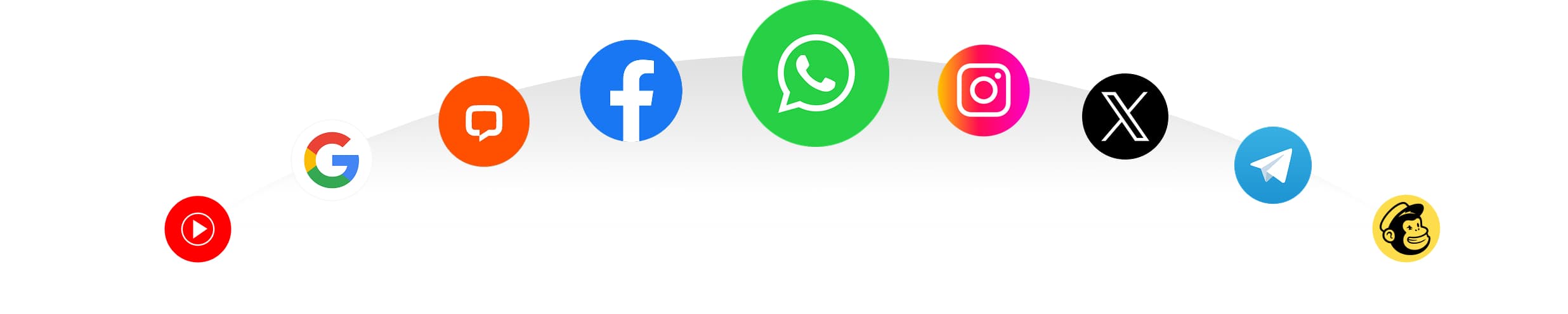 İletişiminizi Tüm Platformlara Tek Dokunuşla Taşıyın